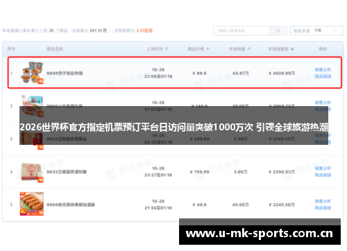 2026世界杯官方指定机票预订平台日访问量突破1000万次 引领全球旅游热潮